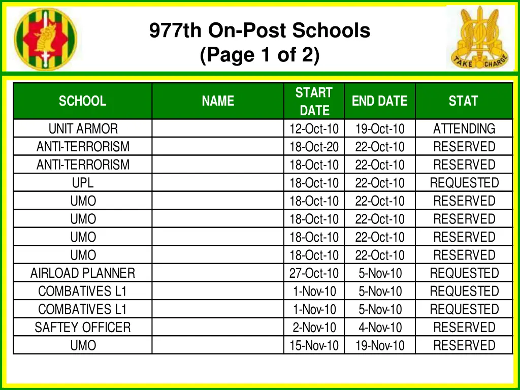 977th on post schools page 1 of 2