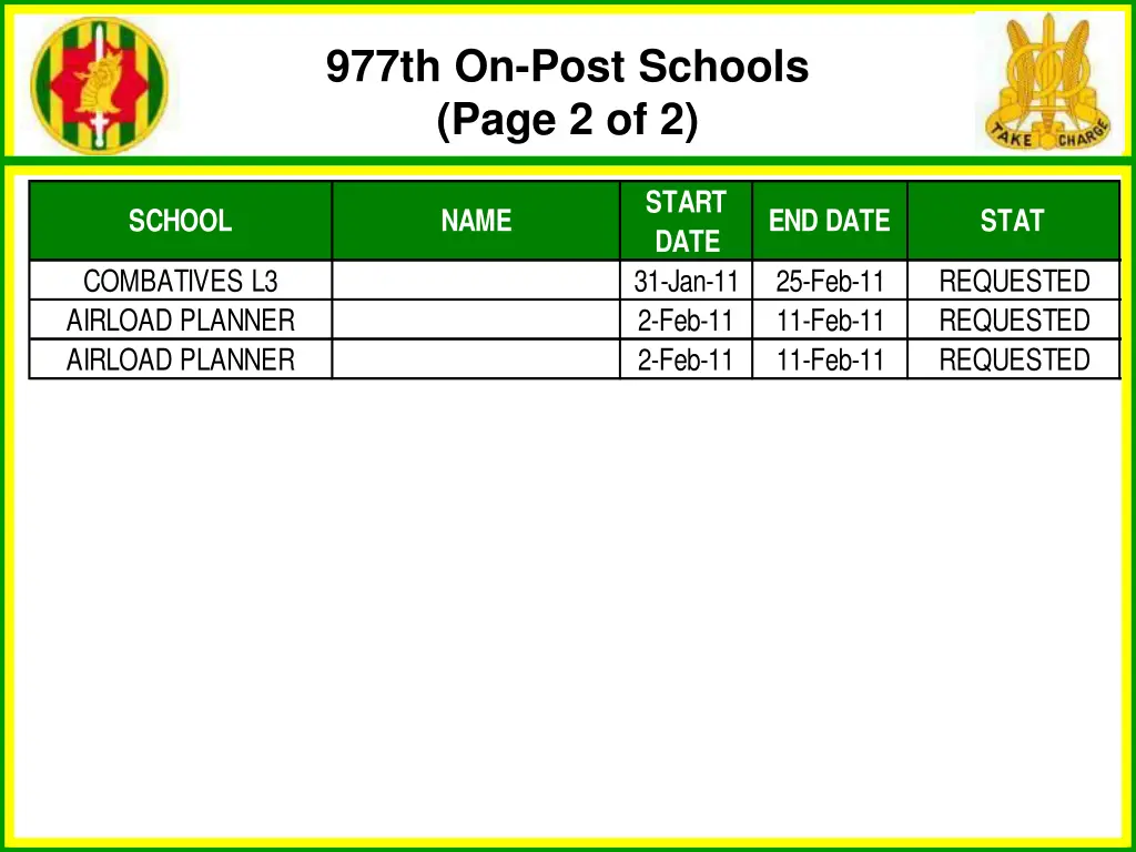 977th on post schools page 2 of 2
