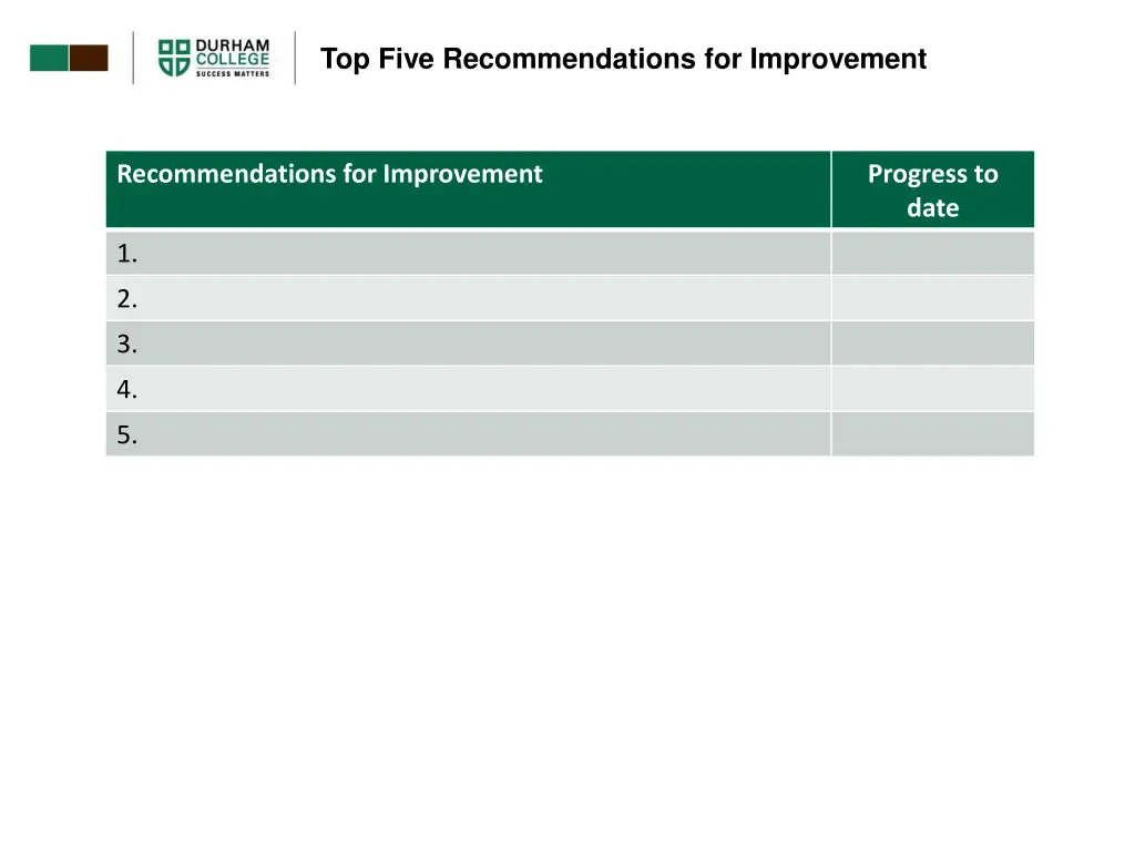 top five recommendations for improvement