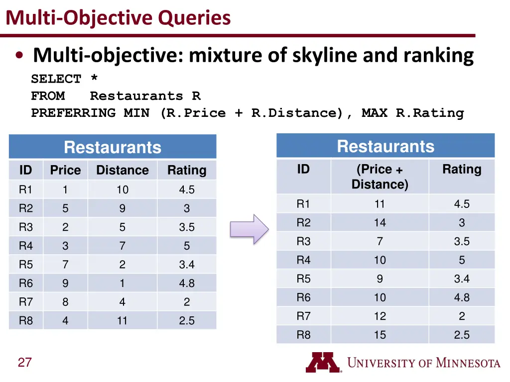 multi objective queries