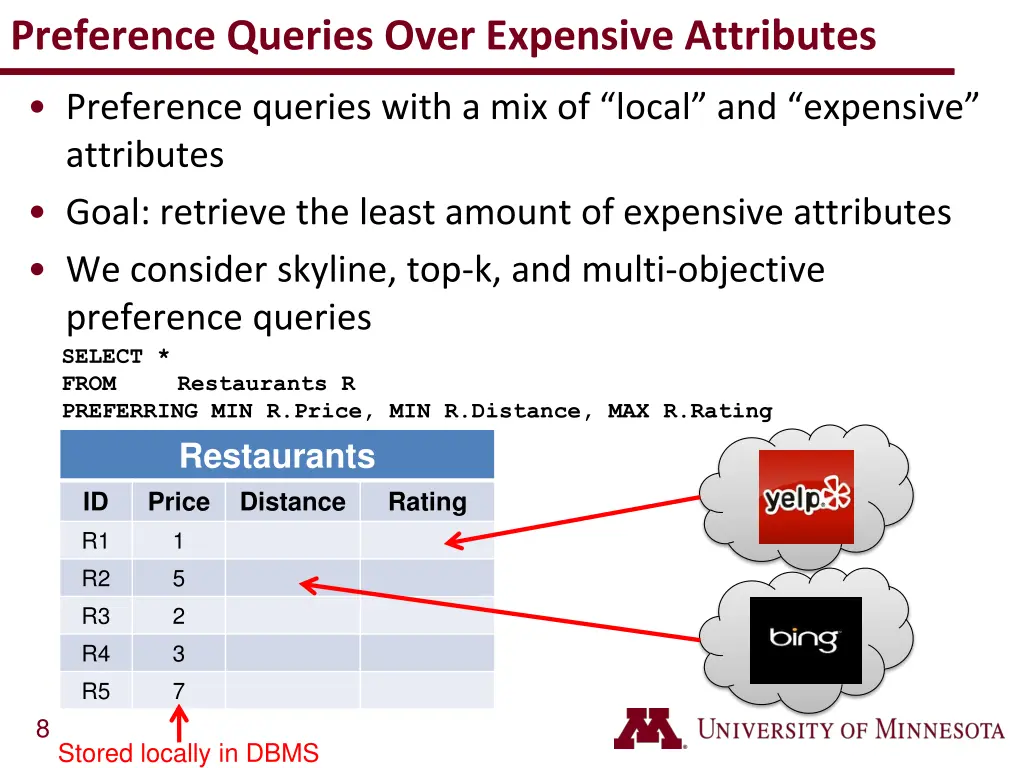 preference queries over expensive attributes 1