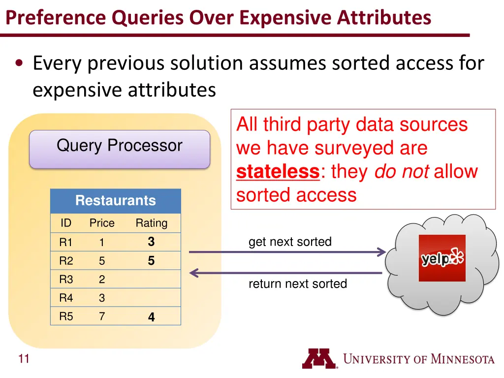 preference queries over expensive attributes 2