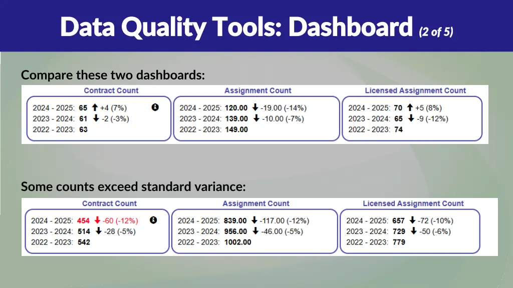 data quality tools dashboard data quality tools 1