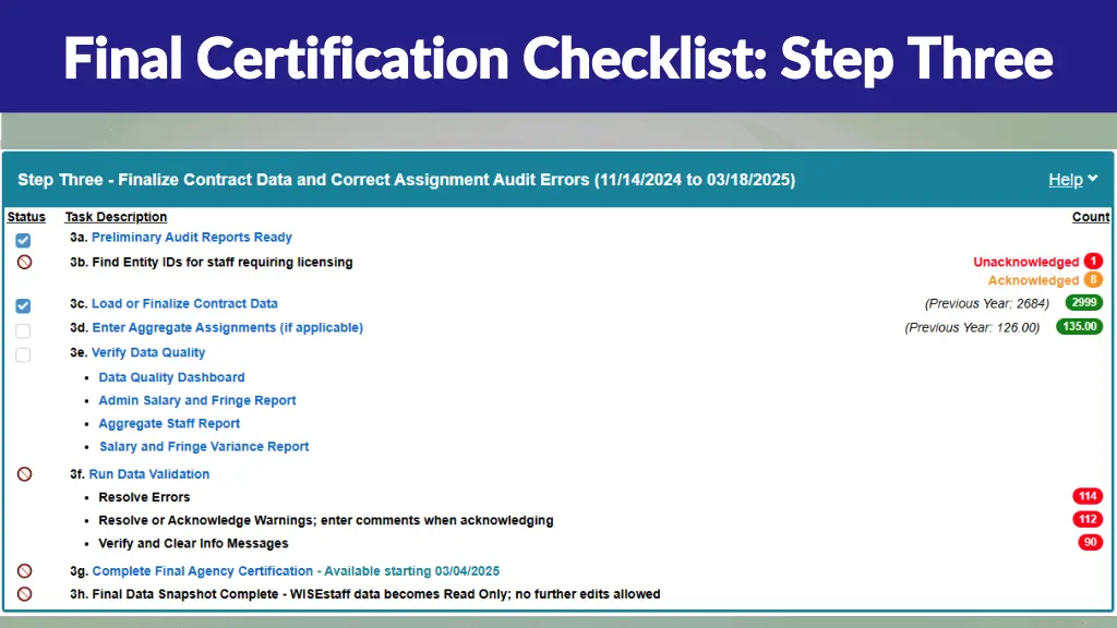 final certification checklist step three final