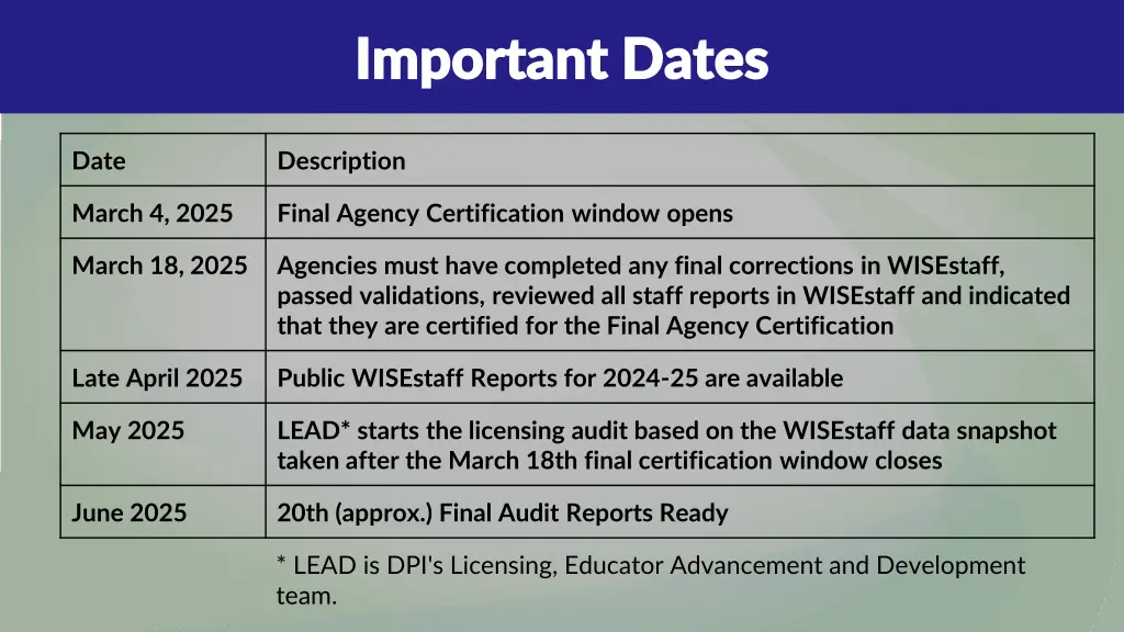 important dates important dates