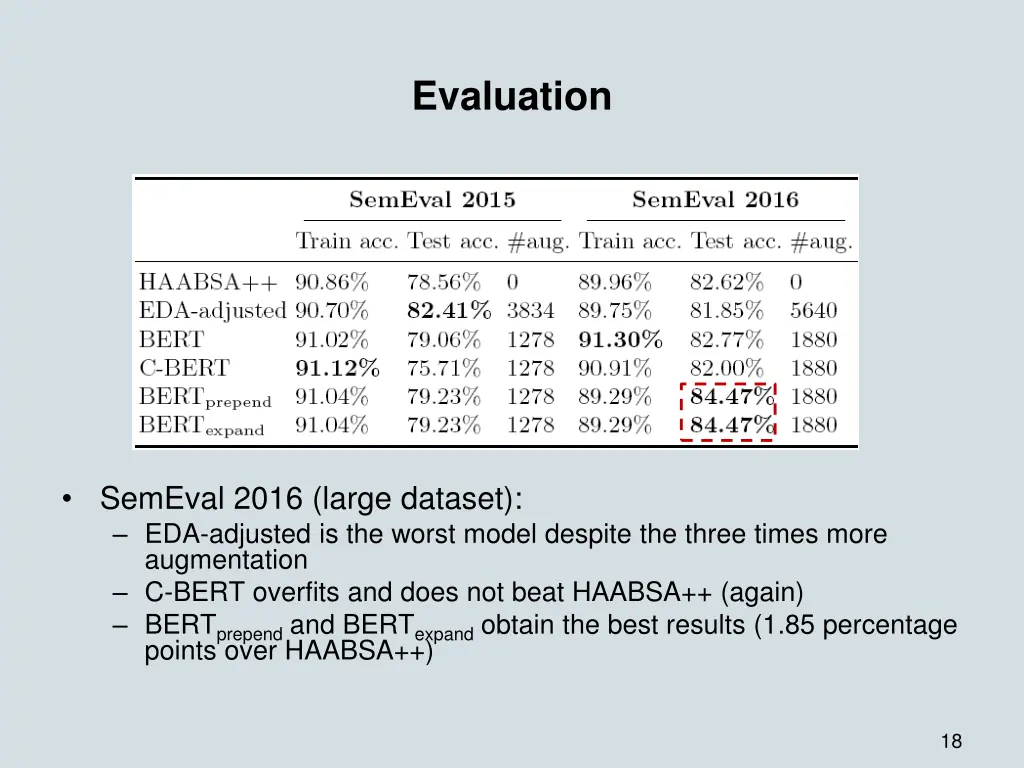evaluation 1