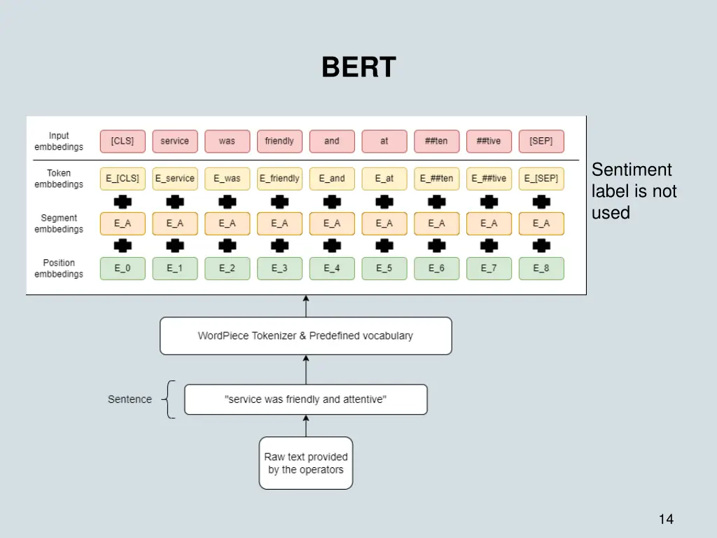 slide14