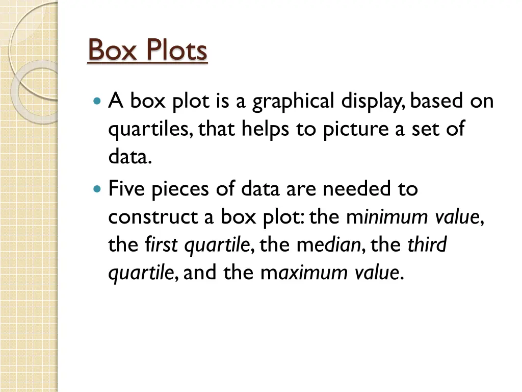 box plots