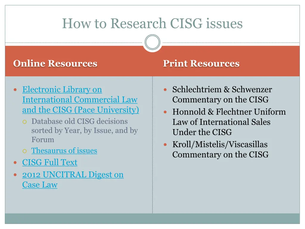 how to research cisg issues