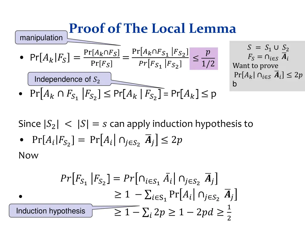 proof of the local lemma 1