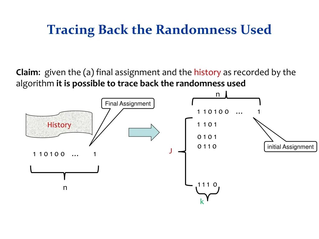 tracing back the randomness used