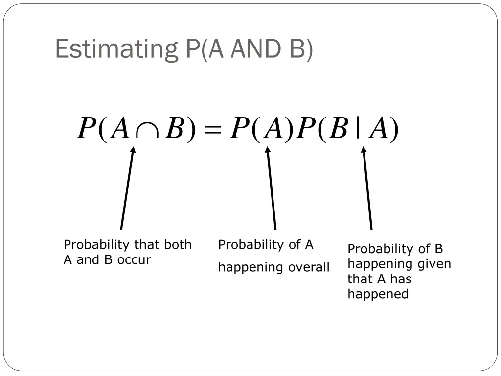 estimating p a and b