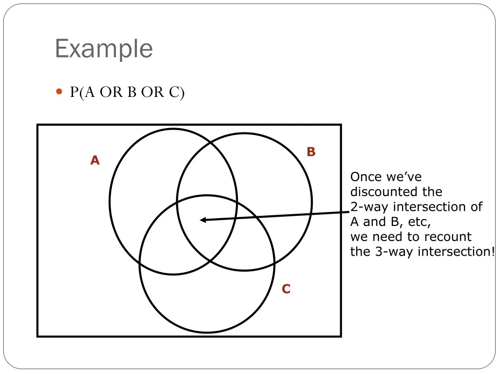 example