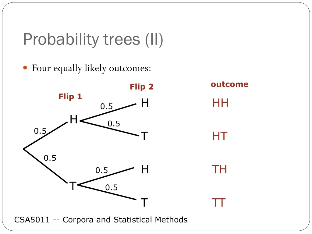 probability trees ii