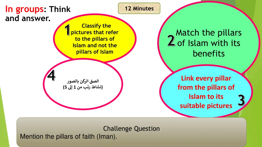 in groups think and answer