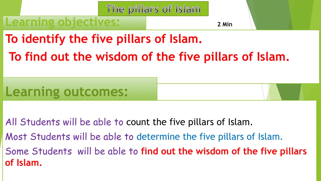 the pillars of islam
