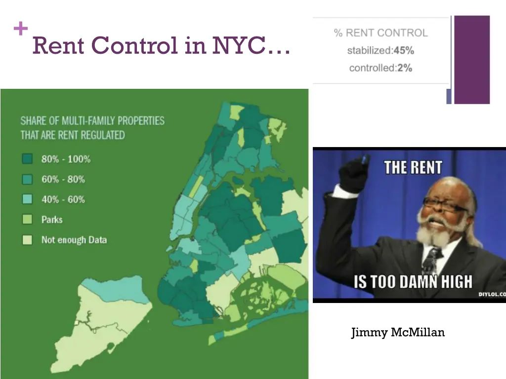 rent control in nyc