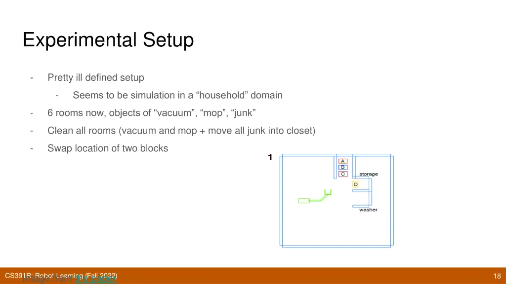 experimental setup
