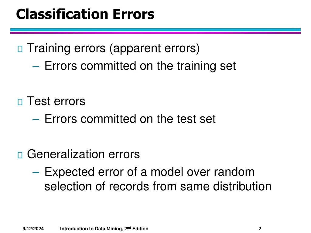 classification errors