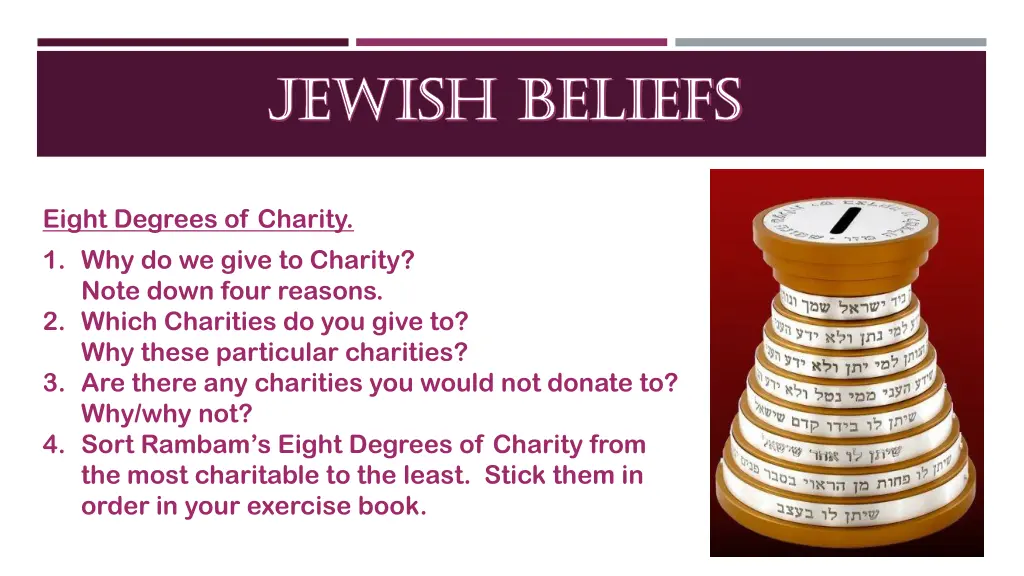 jewish beliefs jewish beliefs 4