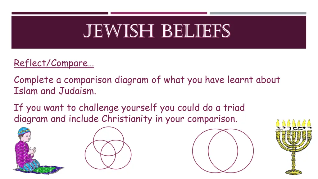 jewish beliefs jewish beliefs 5