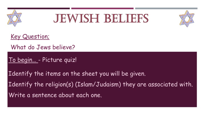 key question what do jews believe