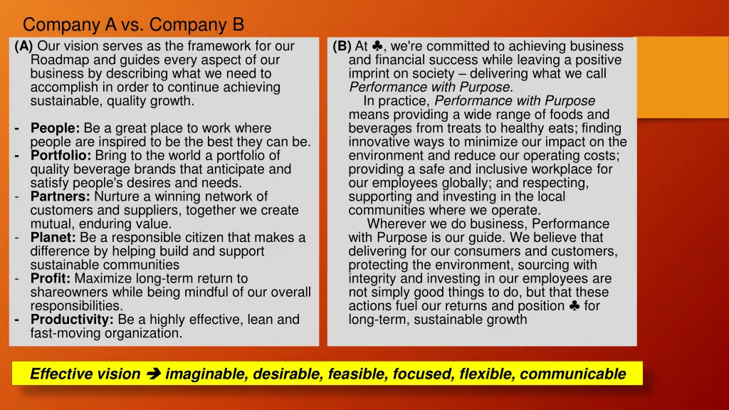 company a vs company b a our vision serves