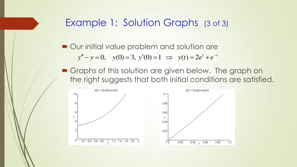 example 1 solution graphs 3 of 3
