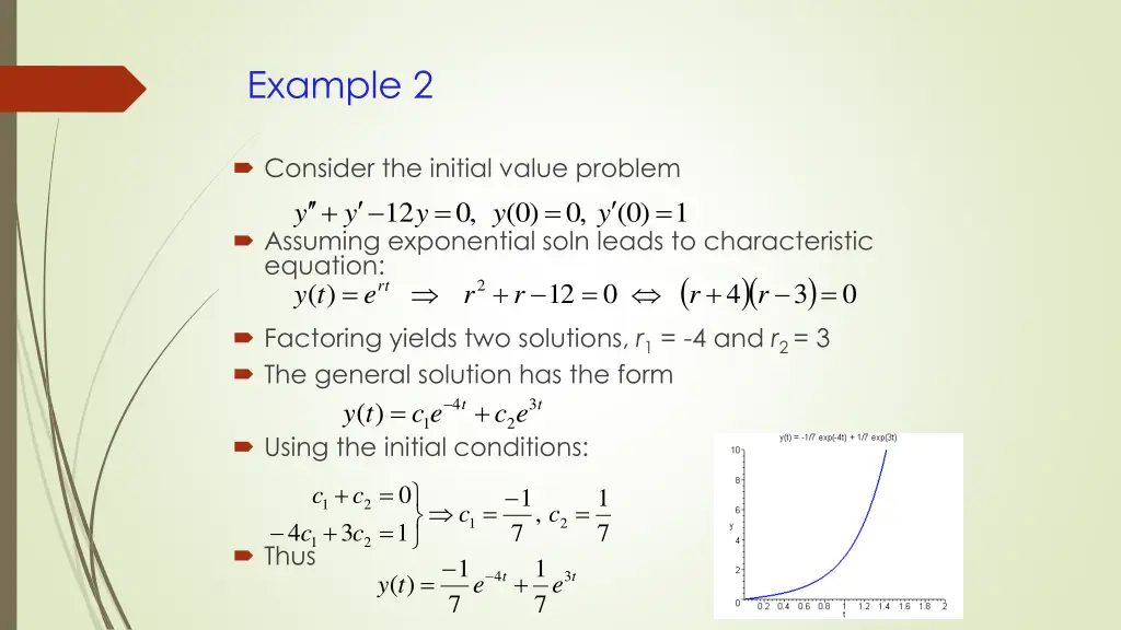 example 2
