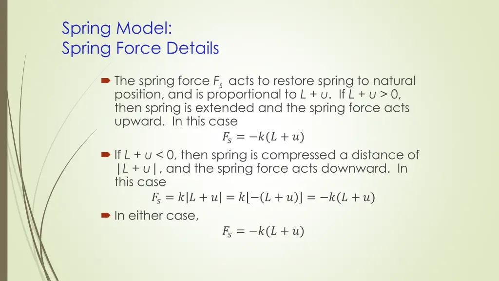 spring model spring force details