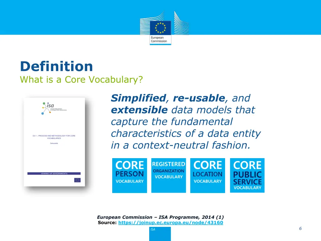 definition what is a core vocabulary