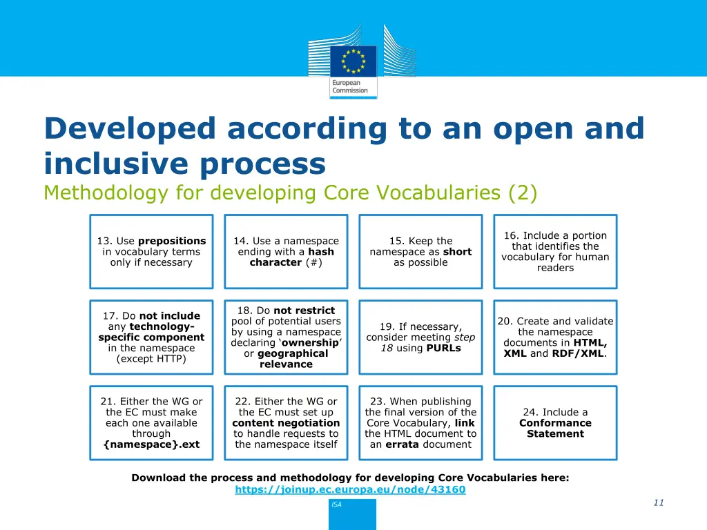 developed according to an open and inclusive 2