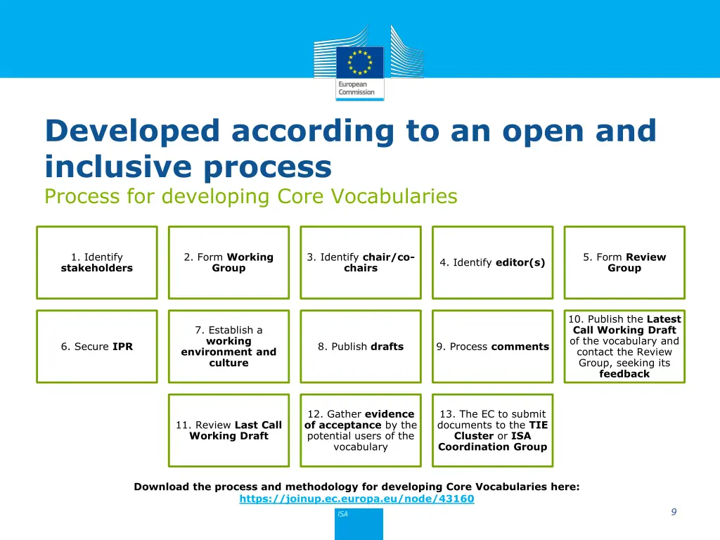 developed according to an open and inclusive