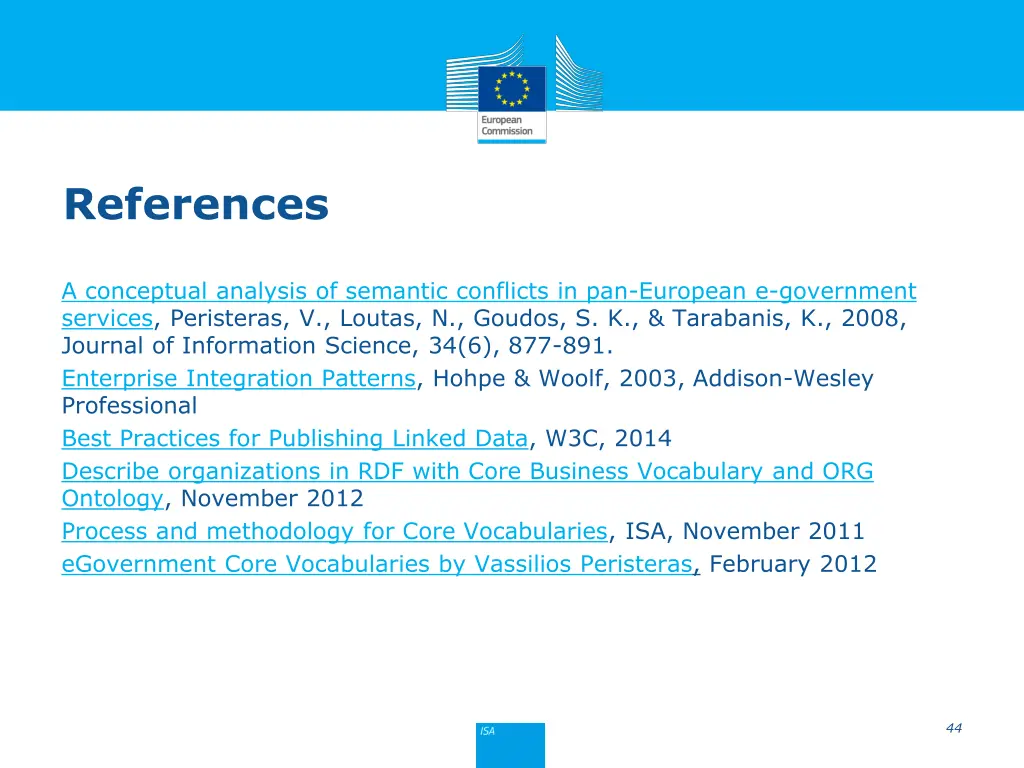 references