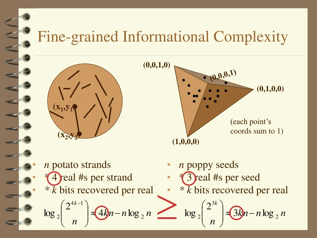 fine grained informational complexity 2