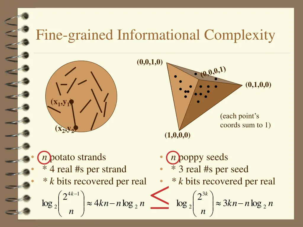 fine grained informational complexity 3