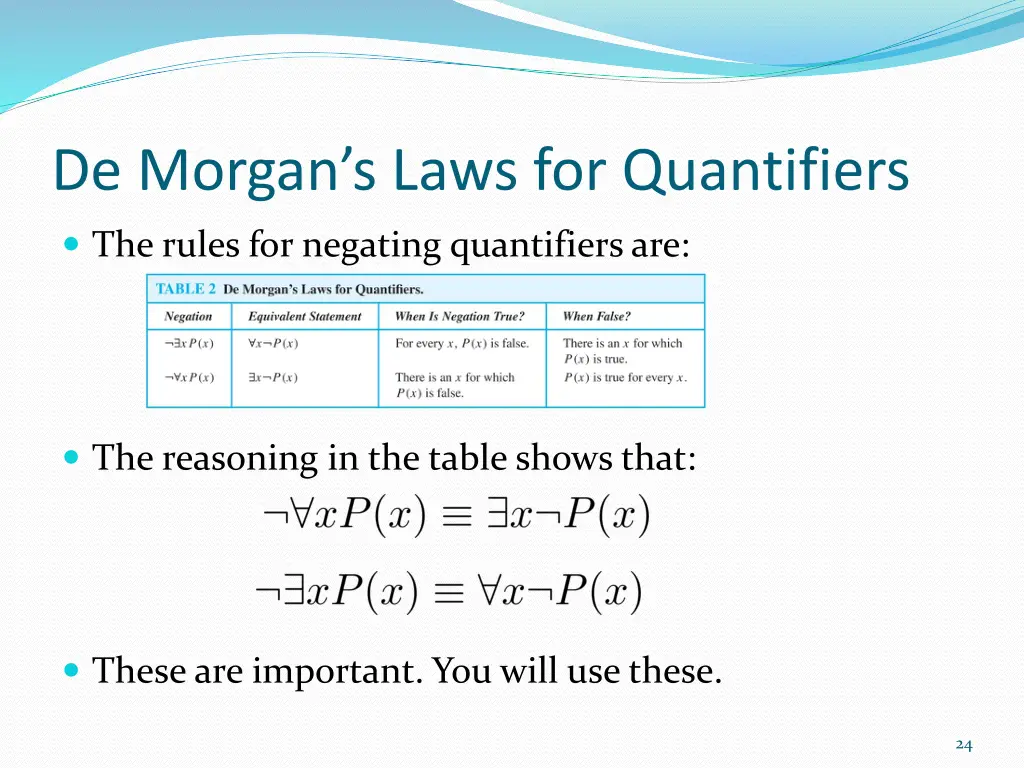 de morgan s laws for quantifiers