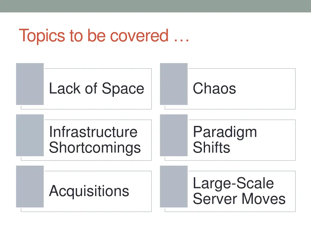 topics to be covered