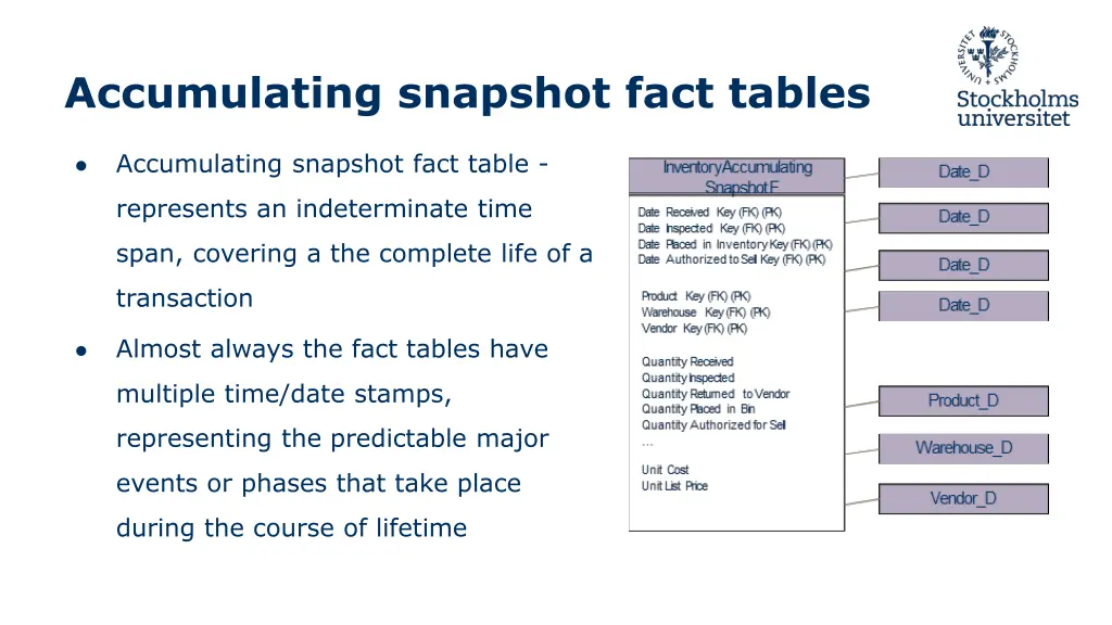 accumulating snapshot fact tables
