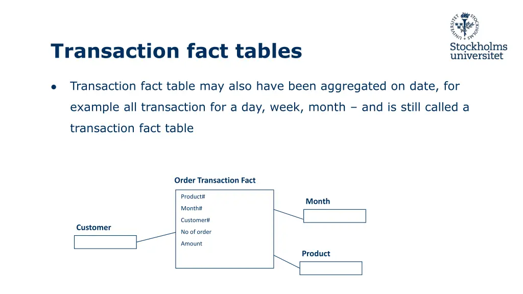transaction fact tables 1