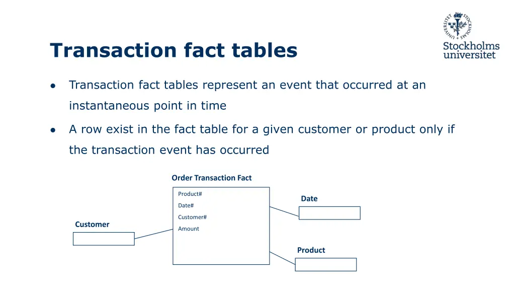 transaction fact tables