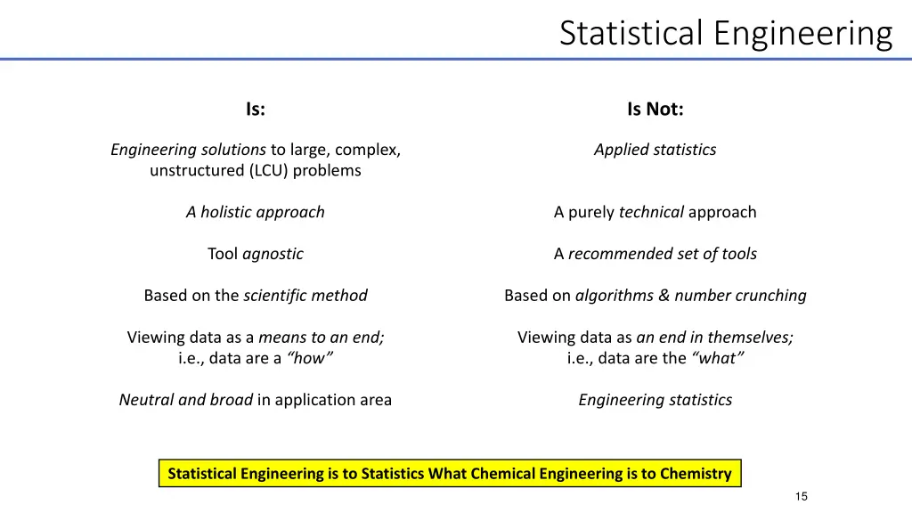 statistical engineering 4