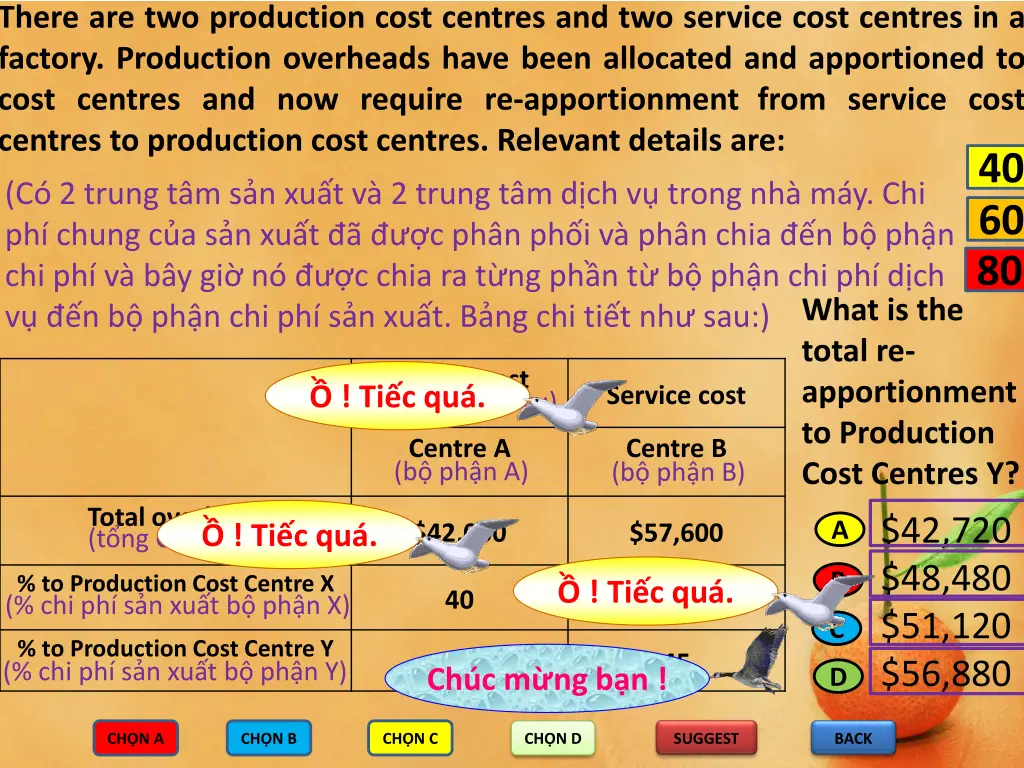 there are two production cost centres