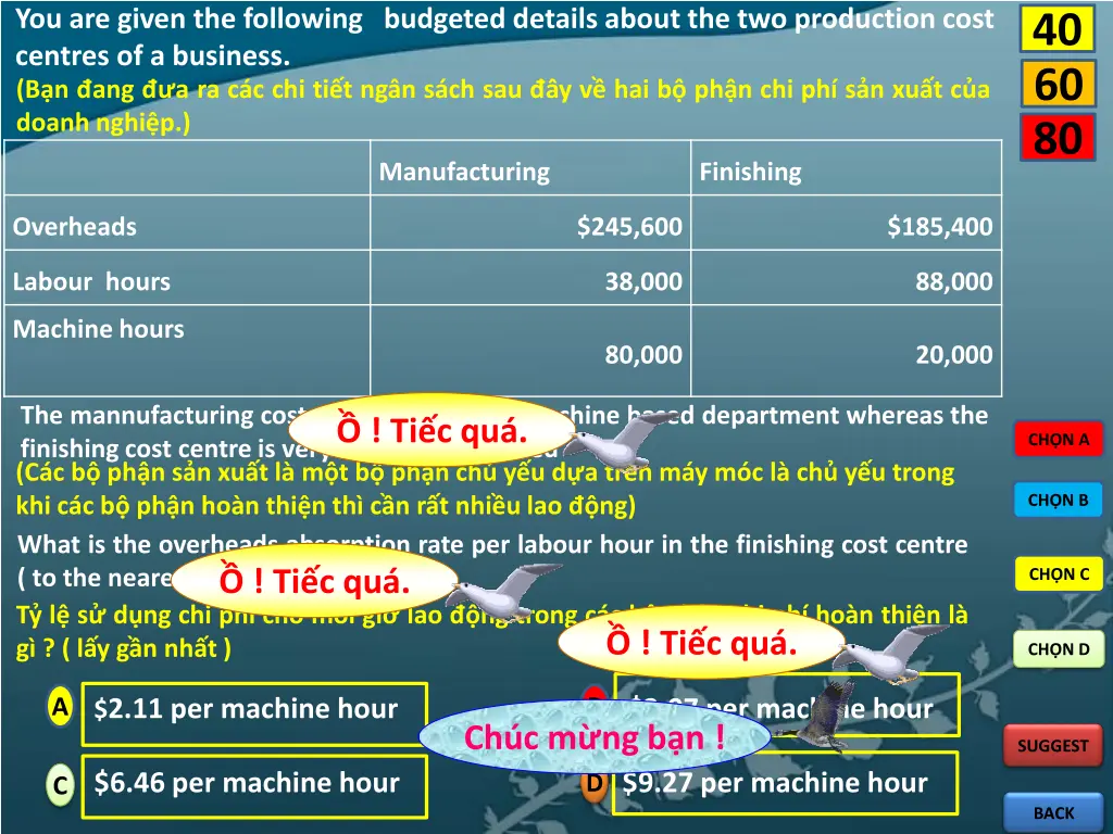 you are given the following budgeted details 1