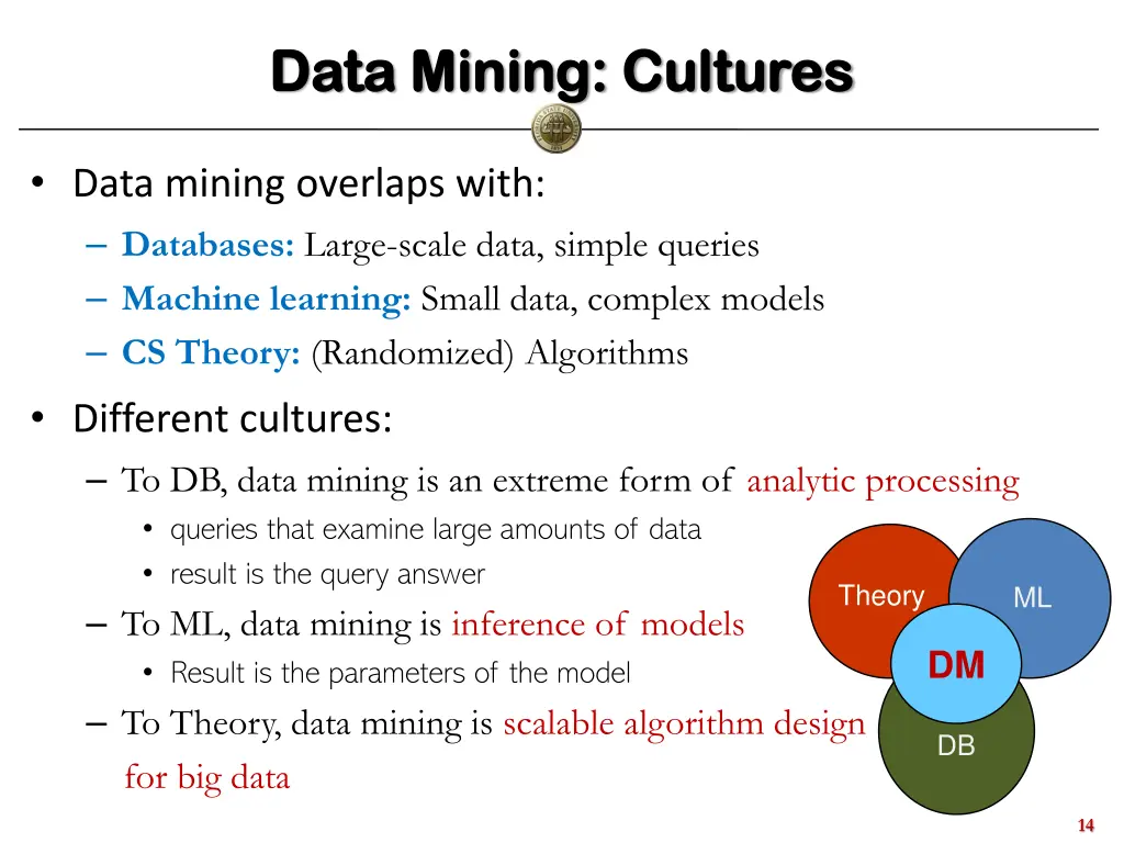 data mining cultures data mining cultures