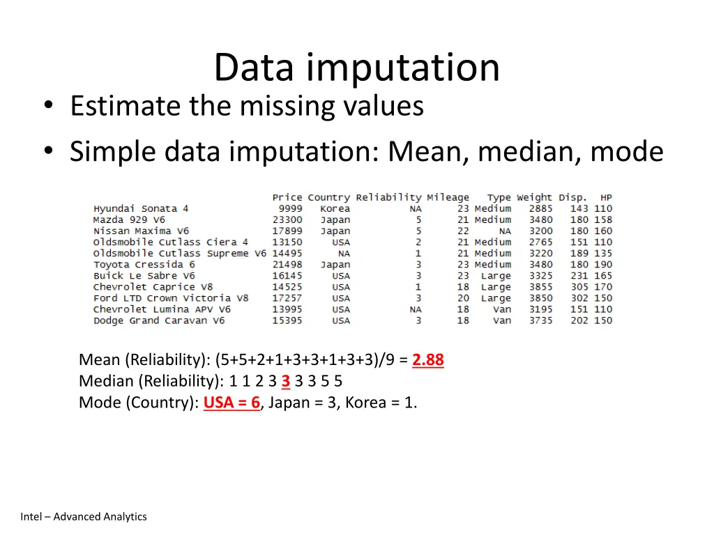 data imputation