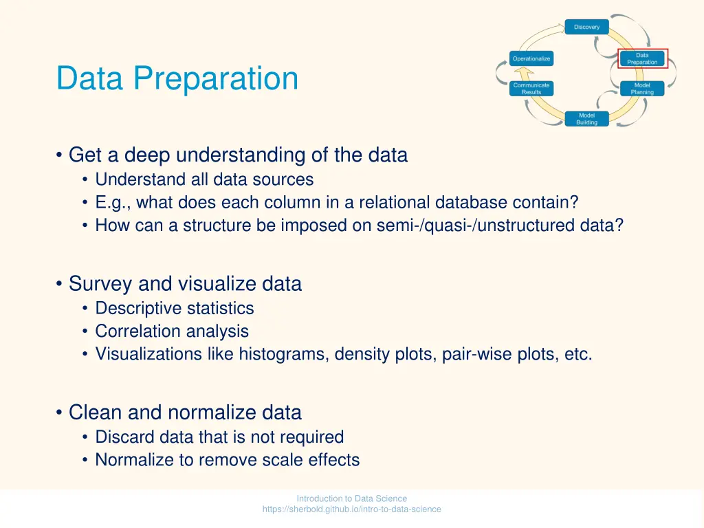 data preparation 2