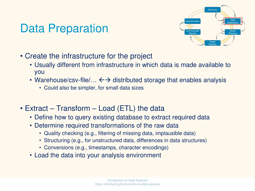 data preparation