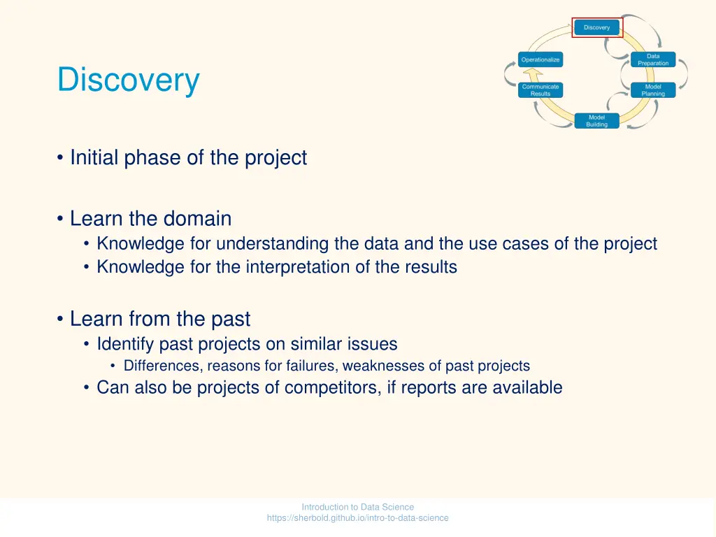 discovery