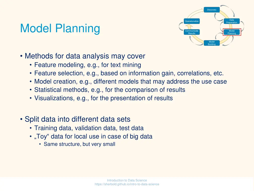 model planning 1